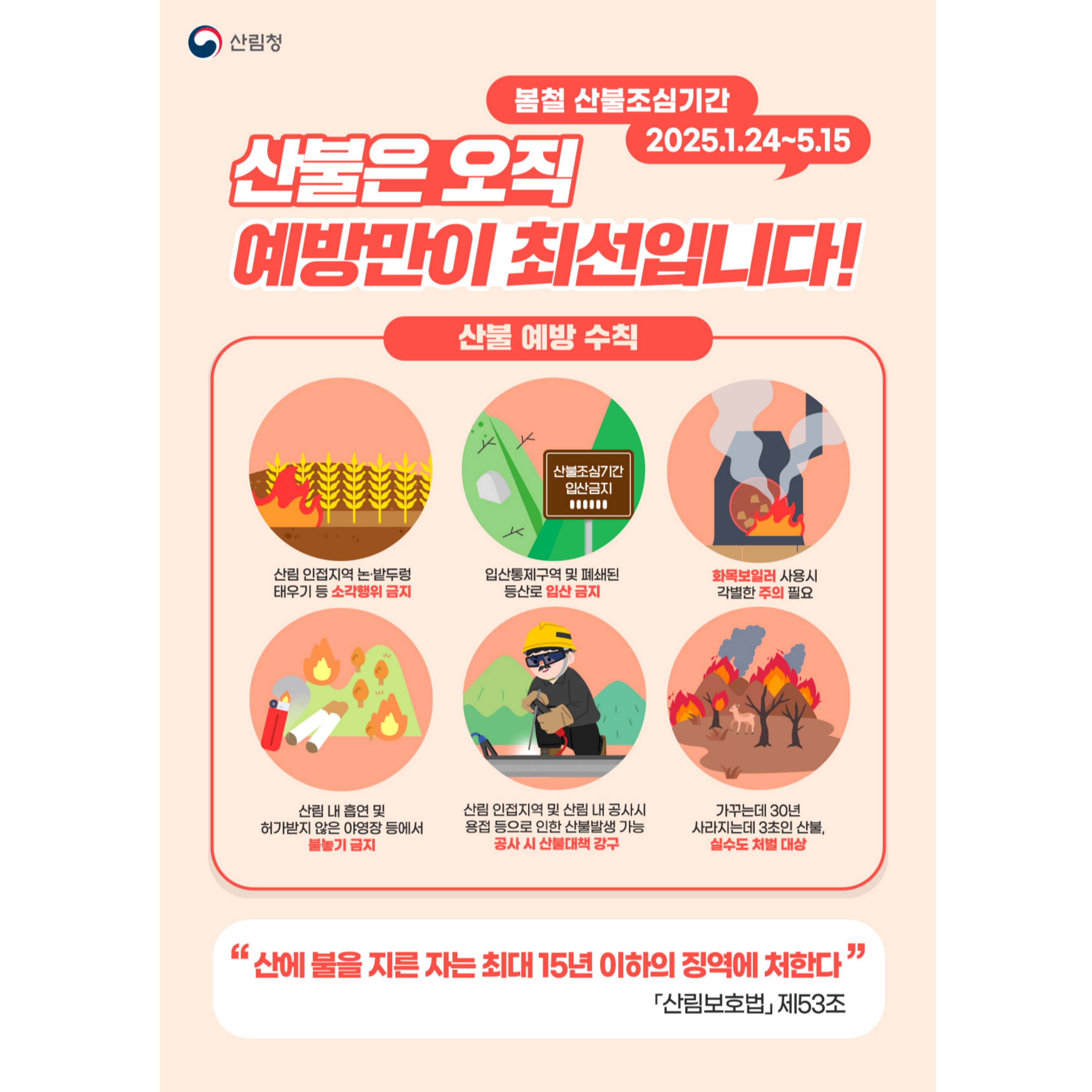 산불 예방 수칙 자료