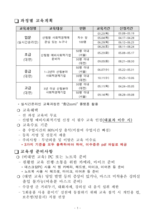 □ 과정별 교육계획 <표> 교육과정명 /  교육대상 /  인원 / 교육기간 / 신청기간 / 입문(실시간온라인) / 산림형 사회적경제에 관심 있는 누구나 / 차수 당 100명 / 03.23(목) 03.08~03.19 / 05.04(목) 04.17~04.28 / 06.29(목) 06.12~06.23 / 08.26(토) 08.11~08.24 / 초급(대면) / 산림형 예비사회적기업 준비자 / 50명 이내(서울) 05.23(화) 05.08~05.17 / 30명 이내(대전) 09.05(화) 08.21~08.30 / 중급(대면) 1~2년차 산림분야 사회경제기업 / 50명 이내(서울) 06.07(수) 05.22~05.31 / 30명 이내(대전) 10.11(수) 09.25~10.06 / 고급(대면) 3년 이상 산림분야 사회적경제기업 / 30명 이내(대전) 05.11(목) 04.24~05.05 / 50명 이내(서울) 09.14(목) / 08.28~09.08  * 실시간온라인 교육과정은 “줌(Zoom)” 플랫폼 활용 ❍ 교육혜택 - 전 과정 교육비 무료 - 산림형 예비사회적기업 신청 시 필수 교육 인정(대표자 이수 시) ❍ 교육수료 기준 - 총 수업시간의 80%이상 출석(미참여 수업시간 빠짐) - 등록 서명 및 설문지 제출 - 주의사항 : 무단외출 및 이탈은 교육 미수료 * 3가지 기준을 모두 충족하여야 하며, 이수증은 pdf 파일로 제공 □ 교육생 준비사항 ❍ (비대면 교육) PC 또는 노트북 준비 - 원활한 교육 진행·소통을 위한 카메라, 마이크 준비 * 데스크탑PC 사용 시 웹 카메라, 헤드셋, 마이크, 이어폰 등 준비 * 노트북 사용 시 헤드셋, 마이크, 이어폰 등 준비 ❍ (대면 교육) 당일 발열 등의 증상이 있거나, 마스크 미착용은강의실출입 불가능(여유분 마스크 준비) - 수강생 간 거리두기, 대화자제, 강의실 내 음식 섭취 제한 - ‘1회용품 사용 줄이기’ 실천에 동참하기 위해 교육 참석 시 개인용컵, 보온병(텀블러) 지참 권장