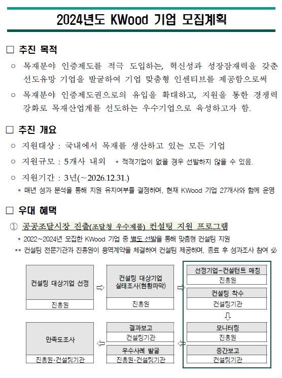 2024년도 kwood 기업 모집계획 □ 추진 목적 ￮ 목재분야 인증제도를 적극 도입하는, 혁신성과 성장잠재력을 갖춘 선도유망 기업을 발굴하여 기업 맞춤형 인센티브를 제공함으로써 ￮ 목재분야 인증제도권으로의 유입을 확대하고, 지원을 통한 경쟁력 강화로 목재산업계를 선도하는 우수기업으로 육성하고자 함. □ 추진 개요 ￮ 지원대상 : 국내에서 목재를 생산하고 있는 모든 기업 ￮ 지원규모 : 5개사 내외  * 적격기업이 없을 경우 선발하지 않을 수 있음. ￮ 지원기간 : 3년(~2026.12.31.) * 매년 성과 분석을 통해 지원 유지여부를 결정하며, 현재 kwood 기업 27개사와 함께 운영 □ 우대 혜택 ① 공공조달시장 진출(조달청 우수제품) 컨설팅 지원 프로그램  * 2022~2024년 모집한 kwood 기업 중 별도 선발을 통해 맞춤형 컨설팅 지원 **컨설팅 전문기관과 진흥원이 용역계약을 체결하여 컨설팅 제공하며, 종료 후 성과조사 참여 必 컨설팅 대상기업 선정[진흥원] → 컨설팅 대상기업 실태조사(현황파악)[진흥원] → 선정기업-컨설턴트 매칭[진흥원] 컨설팅 착수[컨설팅기관] → 모니터링[진흥원] 중간보고[컨설팅기관] → 결과보고[컨설팅기관] 우수사례 발굴[진흥원·컨설팅기관] → 만족도조사[진흥원·컨설팅기관] 