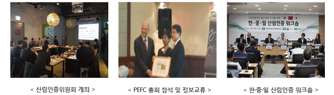 산림인증위원회 개최, PEFC총회 참석 및 정보교류 , 한·중·일 산림인증 워크숍